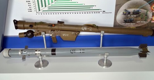 China may try to sell the QW-12 MANPADS to countries already operating the QW-2 systems.