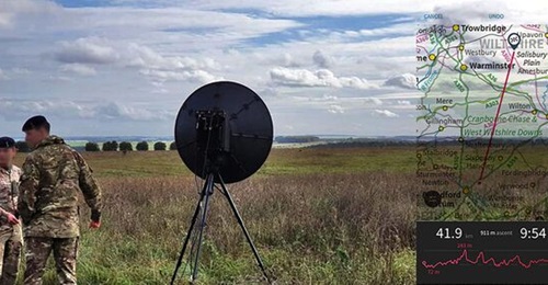 The Comtech troposcatter COMET system with its 1 m dish showing a BLOS communications path of 41.9 km.