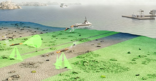 Atlas Elektronik UK Mine Hunting Capability AUV System combines the company's SeaCat AUV, fitted with the latest high-resolution Vision Synthetic Aperture Sonar.