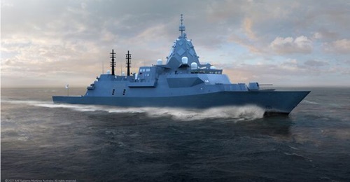 Pictured above is a computer-generated imagery of RAN's future Hunter-class frigates. Rohde & Schwarz Australia has signed a contract with BAESA to provide an ICS for the frigates.