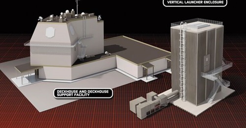 Aegis Ashore's four-storey deckhouse and launch tower provide a static home in Romania and Poland for the SPY-1D(V) radar, SM-3 missiles, and other systems derived from the US Navy's Aegis BMD ships.