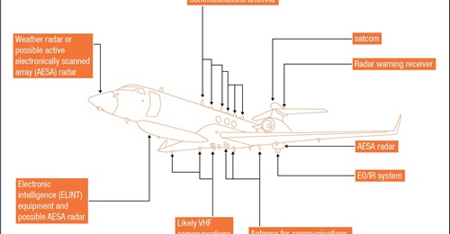 The MC-55A Peregrine is likely to have a range of systems that will enable it to deliver powerful electronic attacks while boosting the RAAF's offensive and deep-strike capabilities.