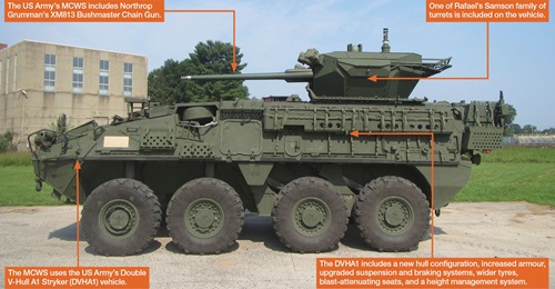 The US Army has ordered 269 upgunned Strykers from Oshkosh Defense.