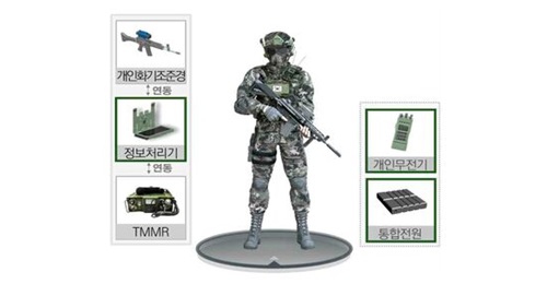 On 30 August Hanwha Systems secured a KRW14.5 billion contract to develop a new individual battlefield visualisation system for use by the South Korean military that is expected to be completed by 2024.