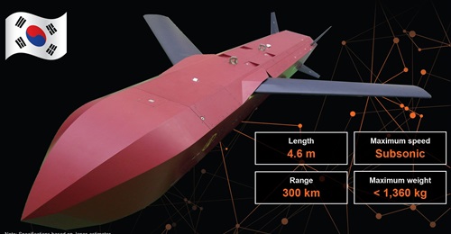 South Korea's development of a new air-to-ground missile for its KF-21 fighter jet will very likely improve the ability of the RoKAF to conduct sustained long-range strikes.