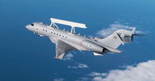 Bombardier has provided its Global 6000 business jet for Saab's GlobalEye airborne early warning and control aircraft.