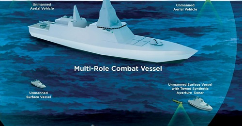 An infographic released by the Singapore Ministry of Defence, which depicts the MRCV as a mother ship for various unmanned systems.