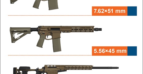 Sako rifles for Finnish and Swedish armed forces.