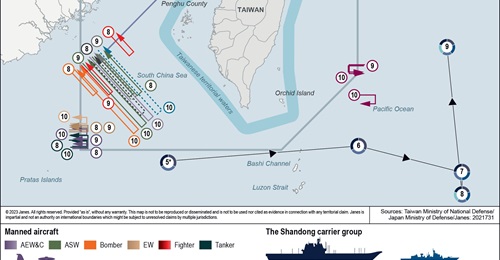 The PLA's three days of wargaming around Taiwan were intended to display China's ability to encircle Taiwan with major military units. The exercise also allowed the PLA to test its ability to rapidly array land, sea, and air units from multiple theatre...