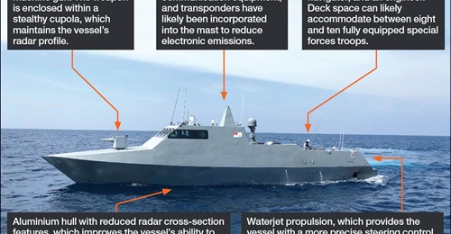 The Republic of Singapore Navy's combatant craft large.