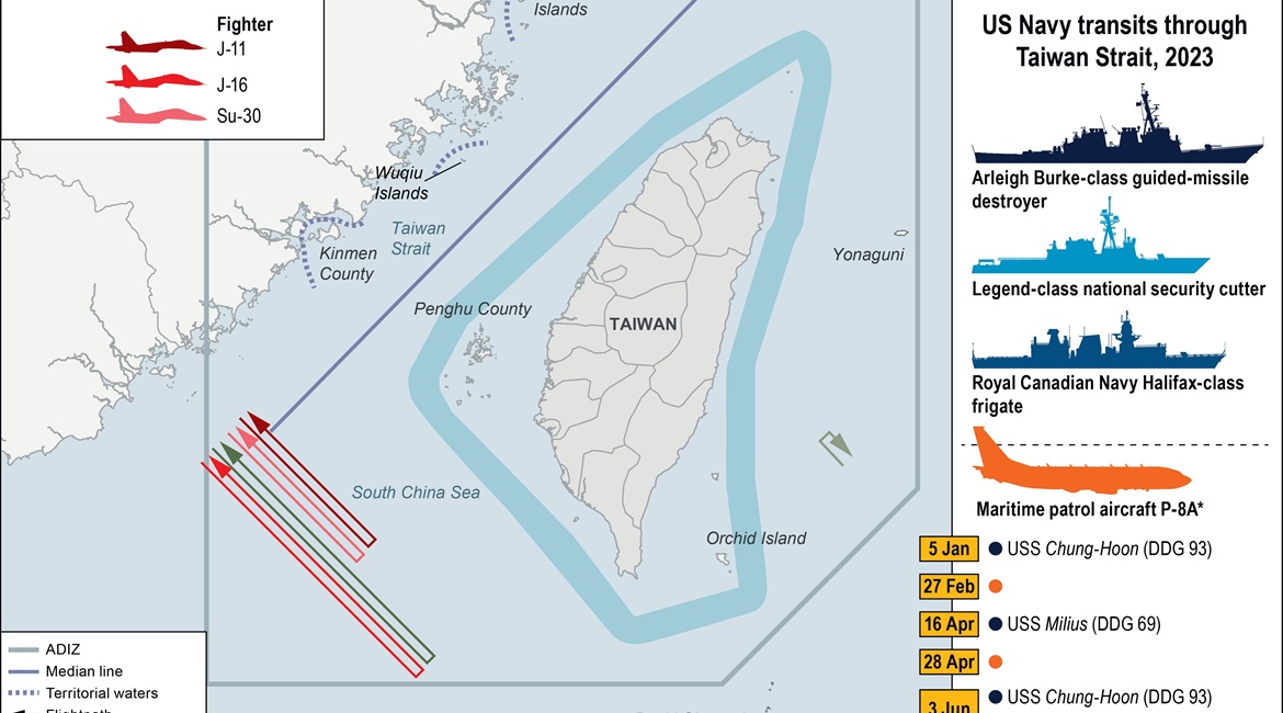 The US Navy has conducted several transits of the Taiwan Strait in 2023. Its latest transit, on 13 July, by a Boeing P-8A Poseidon, attracted a major response from the Chinese PLA.