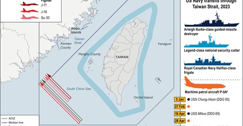 The US Navy has conducted several transits of the Taiwan Strait in 2023. Its latest transit, on 13 July, by a Boeing P-8A Poseidon, attracted a major response from the Chinese PLA.