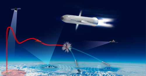 The Organisation for Joint Armament Cooperation and Spanish Missile Systems signed a contract on the Hypersonic Defence Interceptor Study in Bonn, Germany, on 31 October 2023.