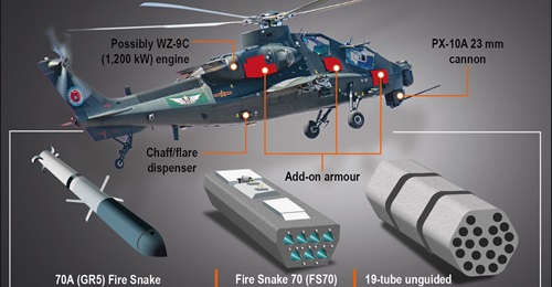 The new rocket pods for Chinese CHAIG Z-10 are intended to provide the PLA Ground Force (PLAGF) with a means to conduct saturation attacks against adversarial land- or maritime-based targets.