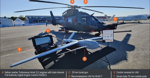 South Korea's induction of the Light Armed Helicopter into service will allow it to field advanced warfighting capabilities, such as manned-unmanned teaming.