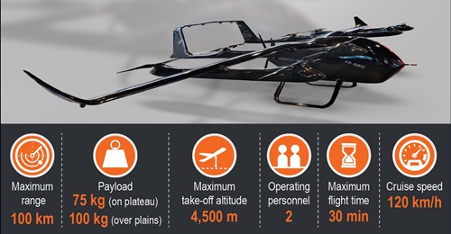 The Aerospace Times Feipeng Company Limited's FP-981C vertical take-off landing unmanned aerial vehicle.
