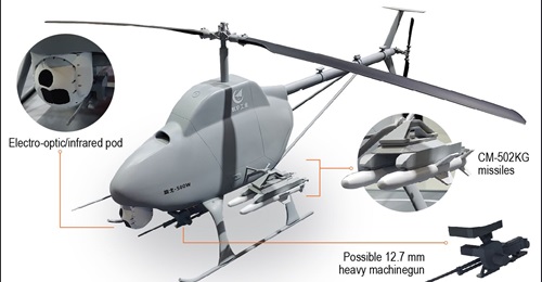 A model of AVIC's new AR-500W rotary-wing UAV displayed at Singapore Airshow 2024 shows that it is armed with a substantial missions and weapons payload.