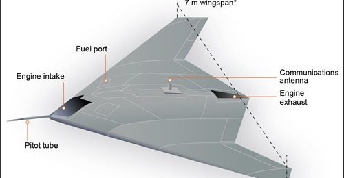 CASIC is enhancing its Sky Hawk low-observable UAV for improved stealth characteristics and greater range. This graphic is based on the most recent imagery of the UAV, from February 2024.