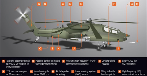 This concept image of China's new attack helicopter, tentatively designated as Z-21, is based on photographs of the prototype aircraft in flight.