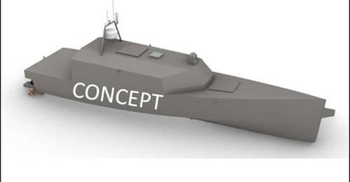The USV concept.