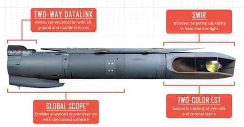 It is possible that Malaysia will acquire the latest version of the Lockheed Martin AN/AAQ-33 Sniper airborne targeting pod, with the capability improvements as detailed in this 2021 Lockheed Martin infographic.