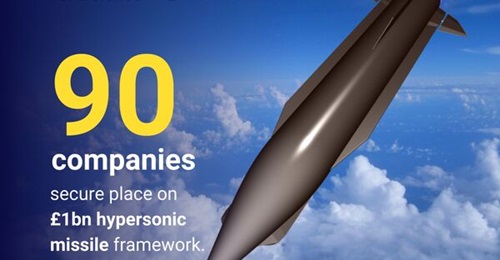 A UK Ministry of Defence image attached to a 13 May announcement of a GBP1 billion framework for the development of a hypersonic weapons capability.