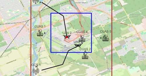 Leonardo's SkyTender C-UAS software aims to optimise the deployment of C-UAS.