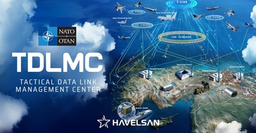 A concept graphic of NATO's tactical datalink system and Havelsan's software within it.