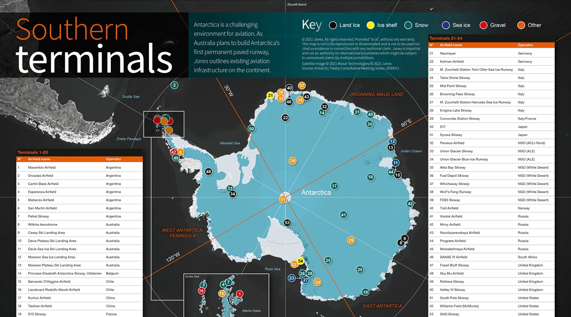 Antarctic infrastructure upgrades enable climate change surveillance