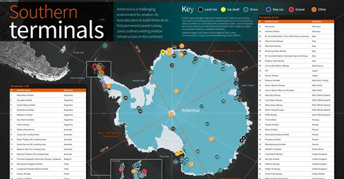 Antarctic infrastructure upgrades enable climate change surveillance