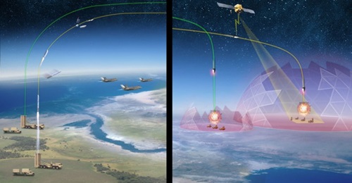 Artist's concept of Operational Fires.