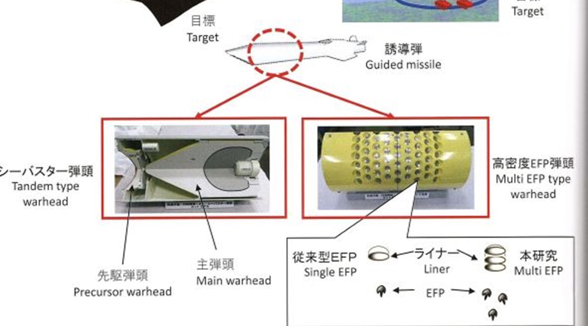 This image shows a page from a Japanese MoD report explaining Japan's advanced anti-surface warhead technology currently under development.