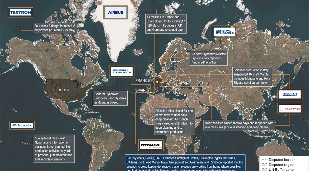 Defence industrial response in Europe and North America to Covid-19.