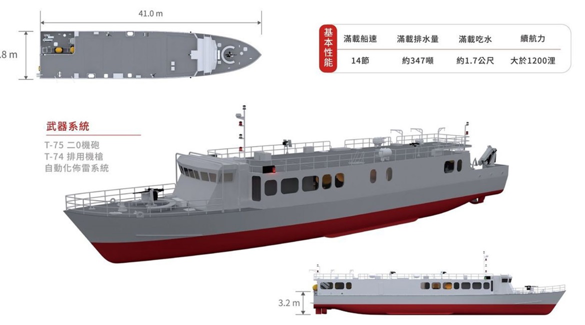 Computer-generated imagery showing the dimensions of Taiwan's new 'rapid minelayer', four units of which are currently being built for the RoCN by Lungteh Shipbuilding.