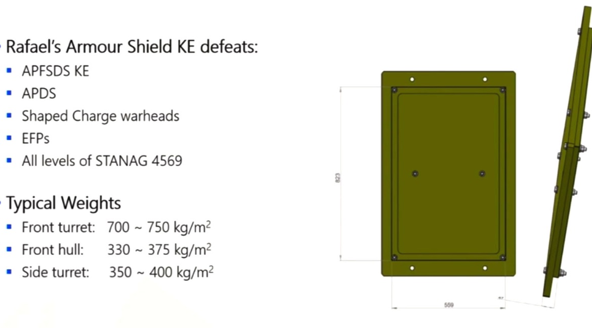 A technical summary of the Armour Shield KE system presented by Rafael Advanced Defense Systems at the IAV 2021 online conference.