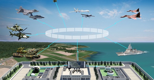KAI announced on 11 March that it plans to enter the LVC integrated training system market this year.