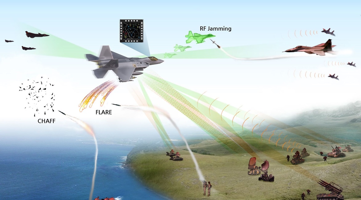 LIG Nex1 has delivered an internal EW self-protection system prototype for integration with the RoKAF's future KF-X multirole fighter aircraft.
