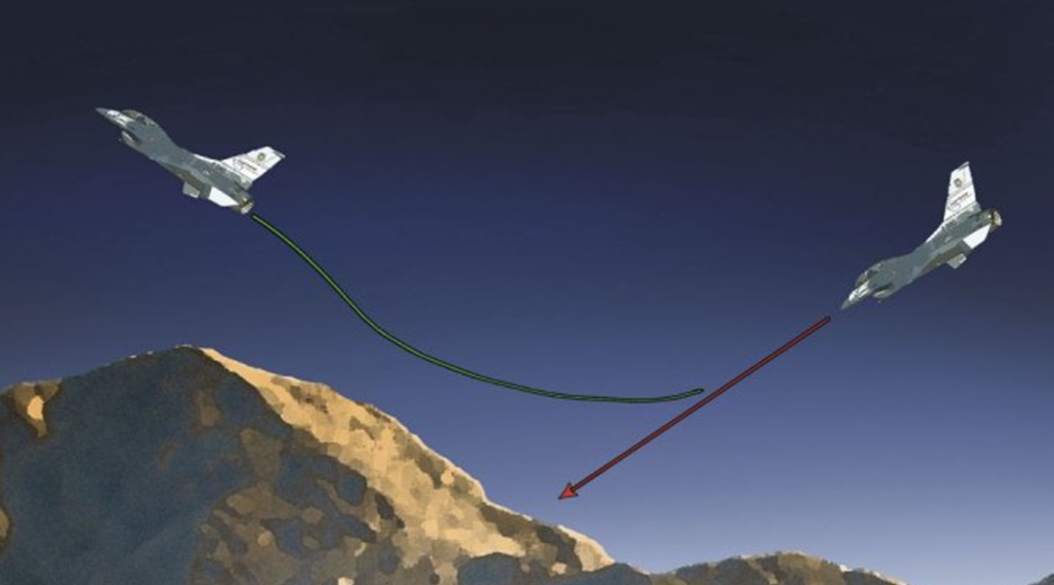 The Auto GCAS system is designed to execute an automatic recovery manoeuvre when terrain impact is imminent.