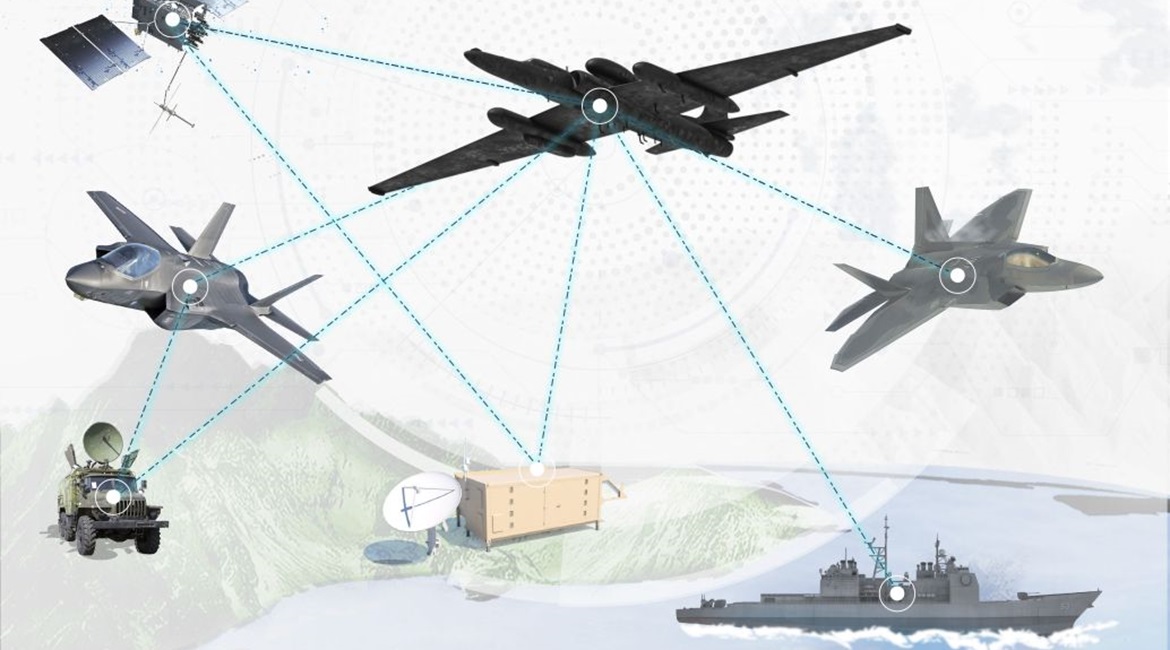 Conceptual artwork depicting a Joint All-Domain Operations (JADO) environment. Lockheed Martin Skunk Works and the Pentagon, for the first time, established bi-directional communications between fifth-generation aircraft in flight while also sharing op...