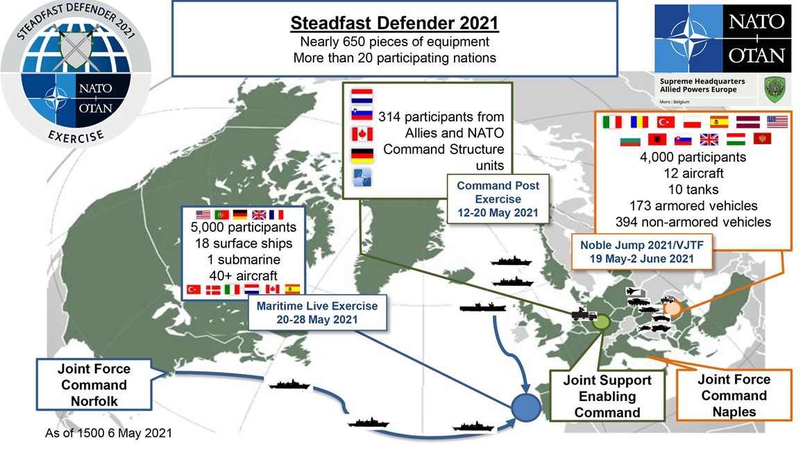 Exercise 'Steadfast Defender 2021' will test NATO's adapted command structure.
