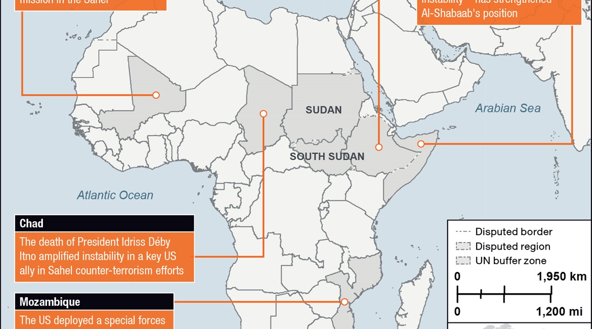 Principal areas of US concern in Africa